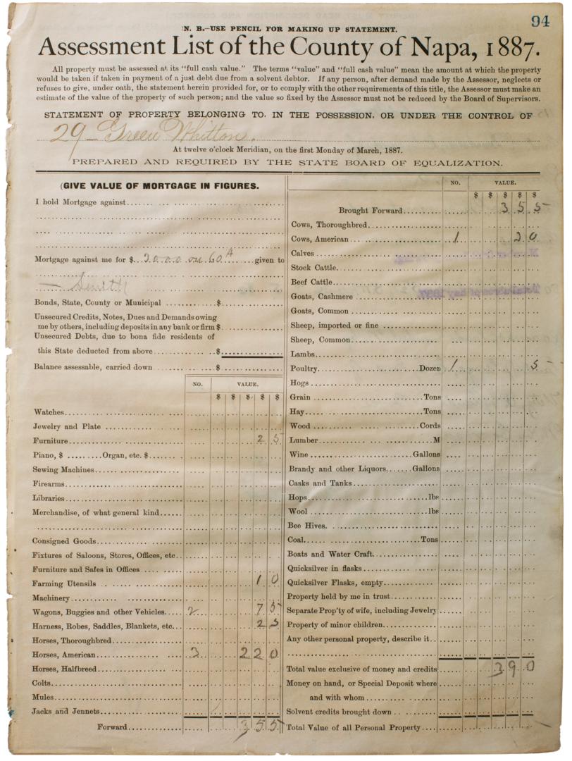 County Record 1886