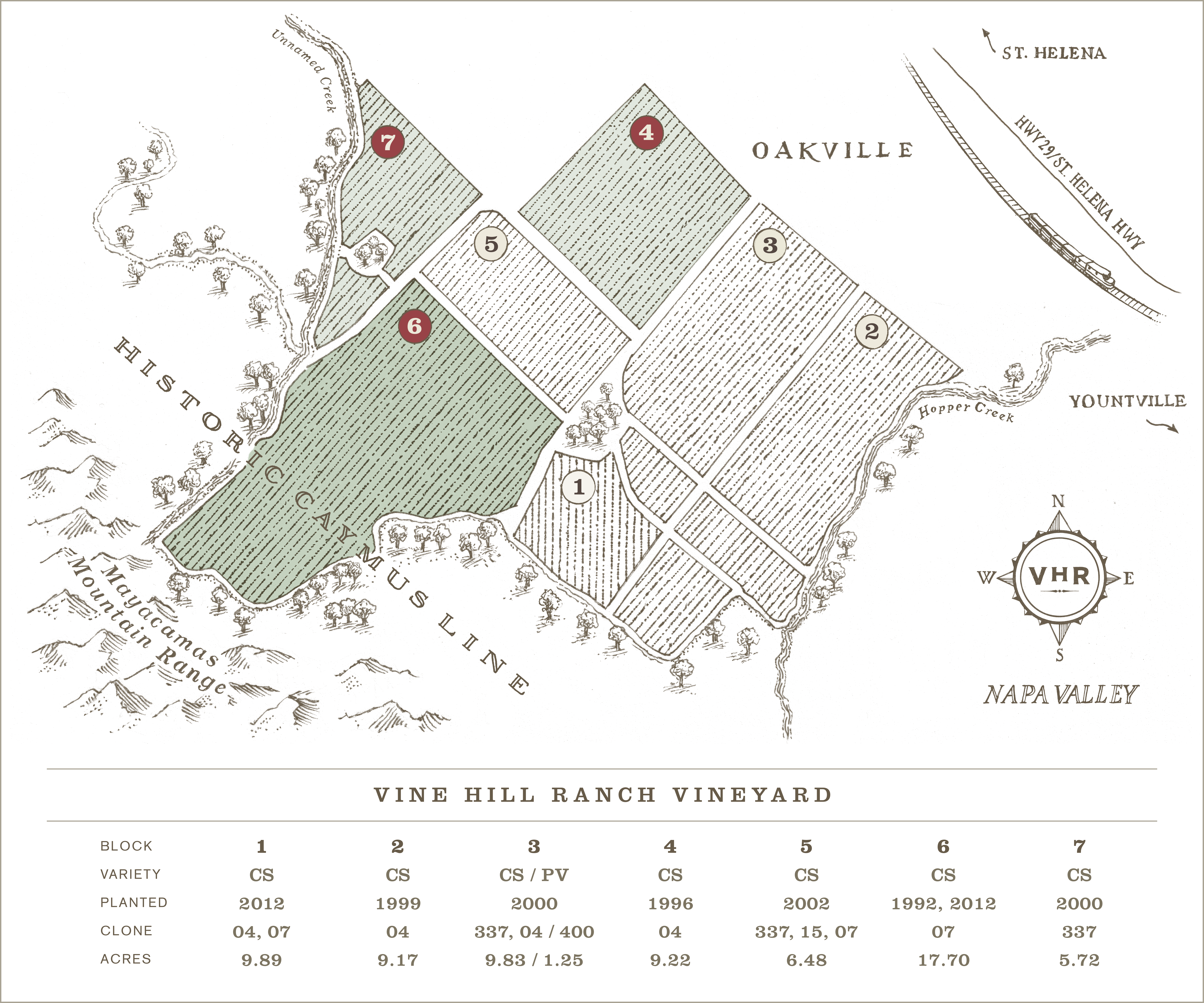 vineyard map plots: 4, 6, 7