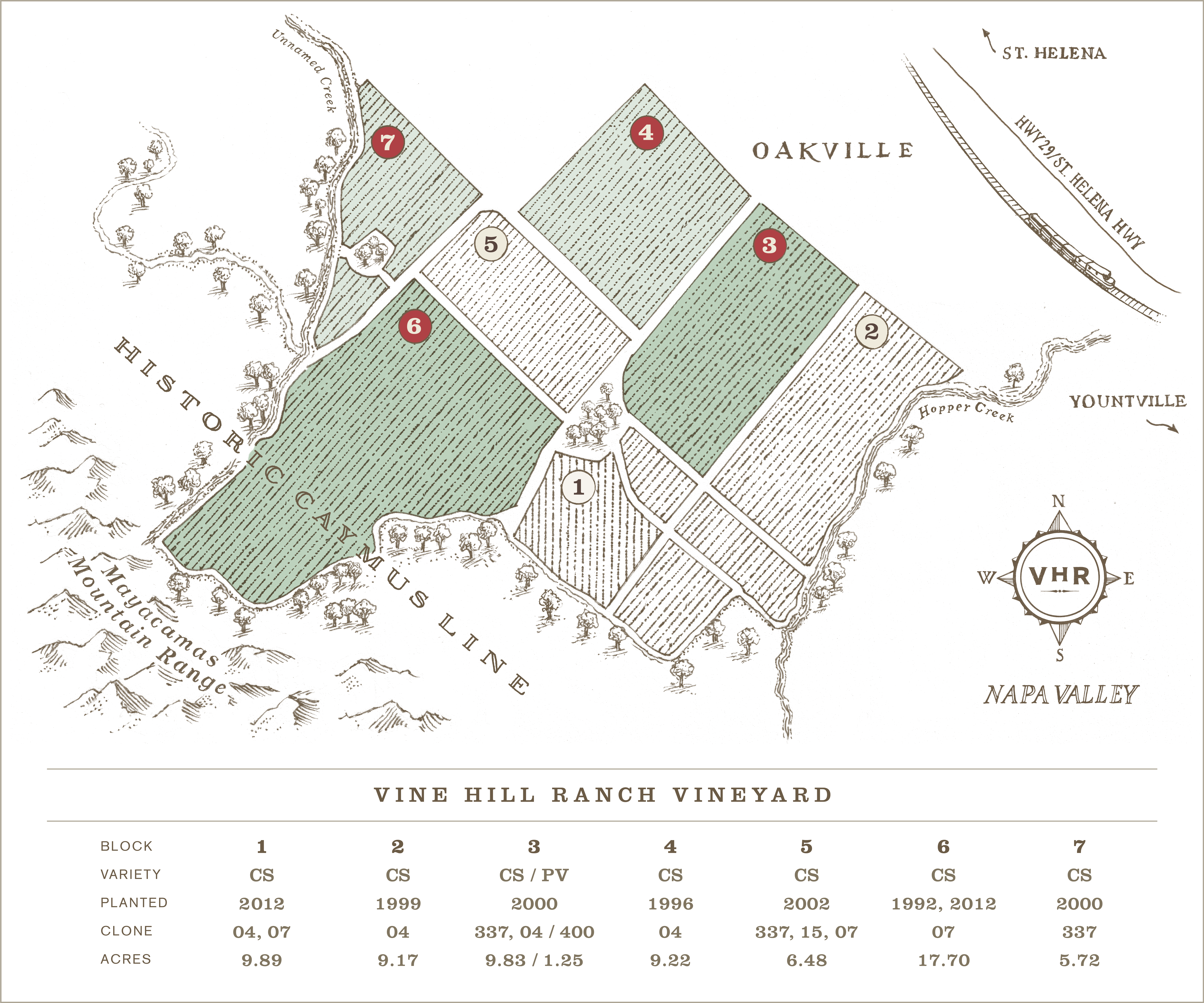 vineyard map plots: 3, 4, 6, 7