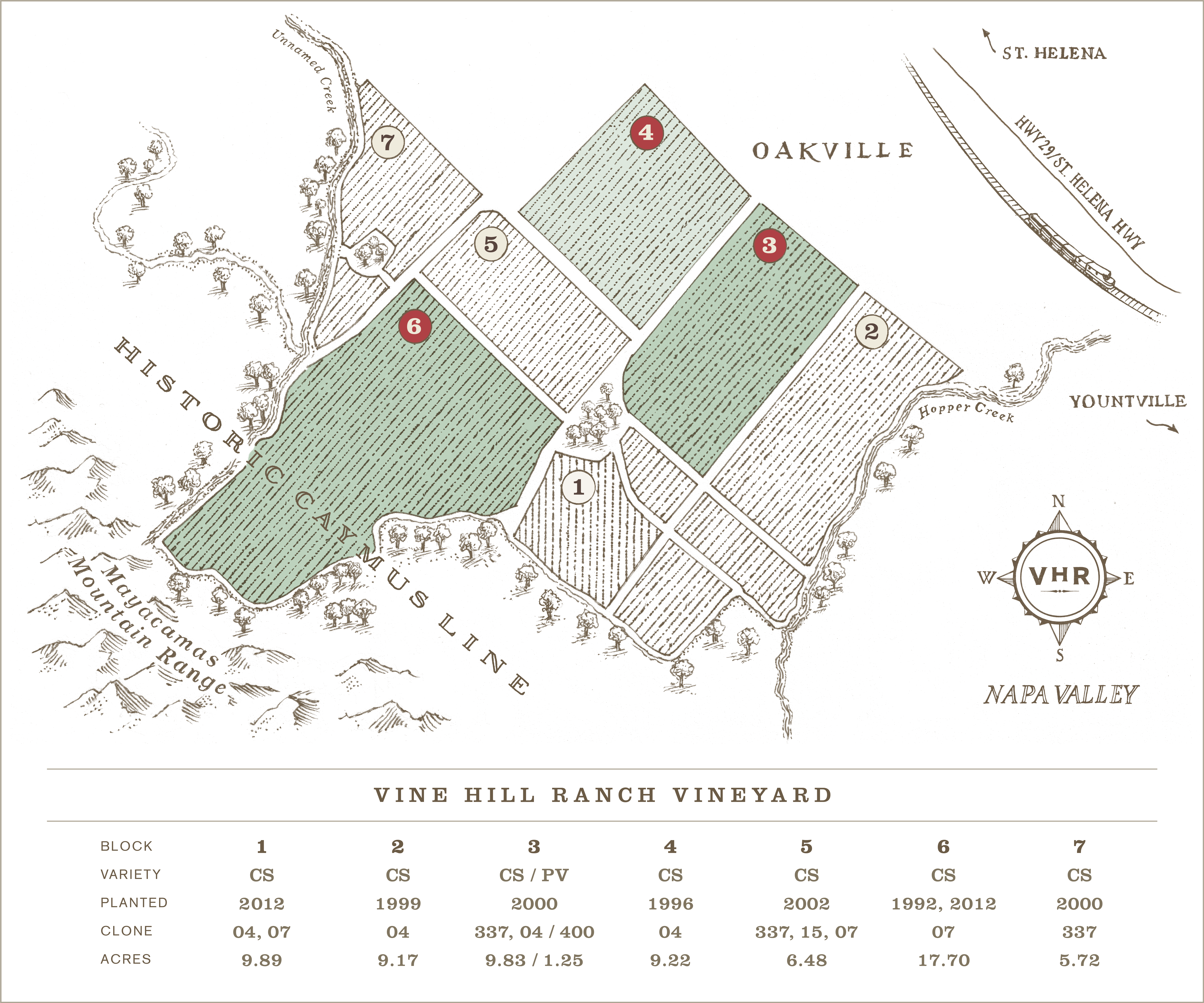 vineyard map plots: 3, 4, 6