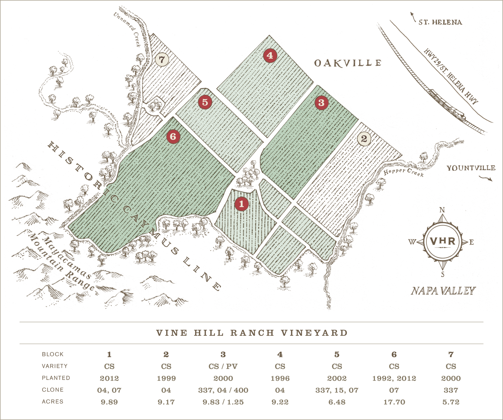 vineyard map plots: 1, 3, 4, 5, 6